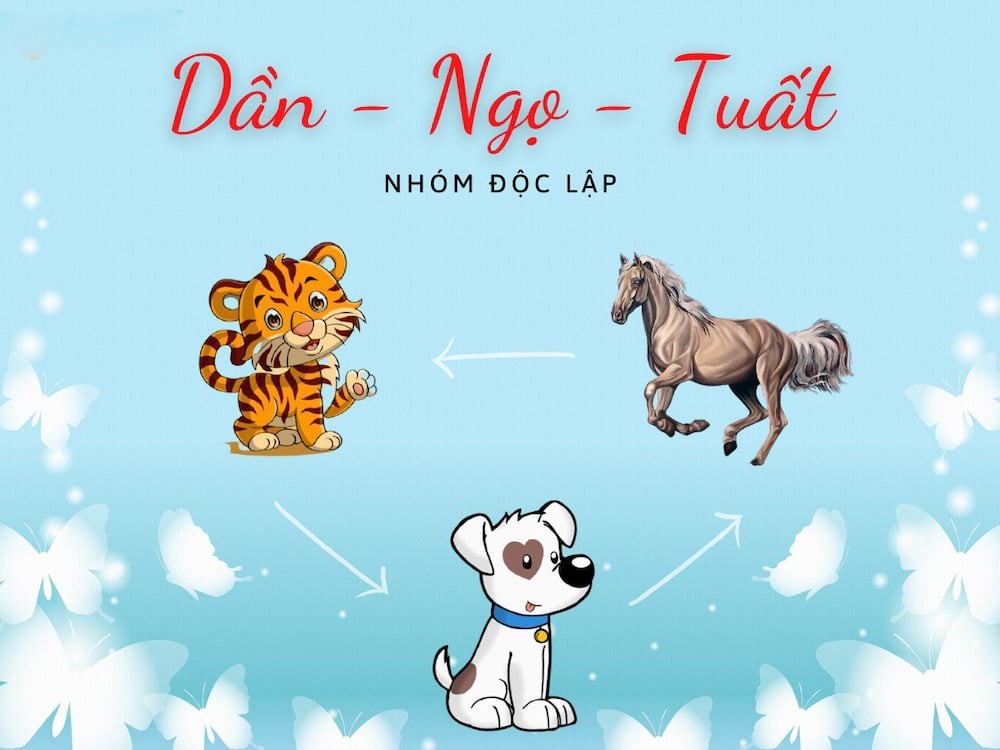 Người tuổi Giáp Ngọ 1954 hợp với tuổi Dần và Tuất trong mối quan hệ