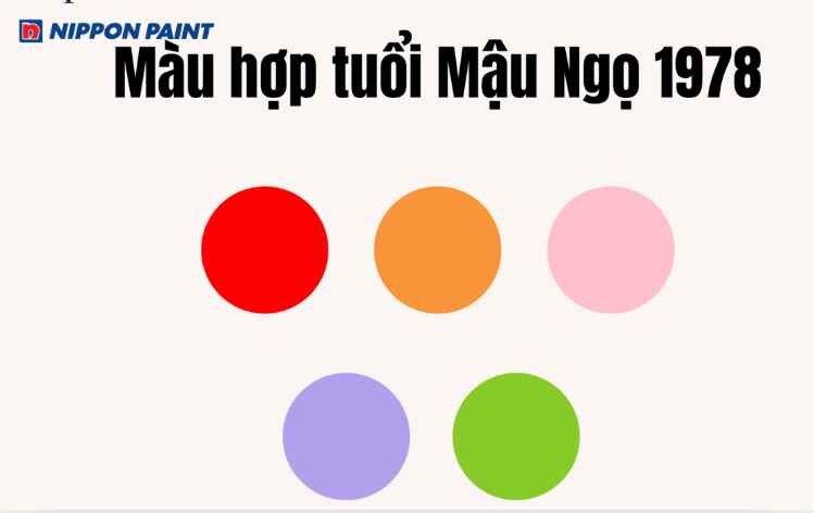 Bảng màu sắc phong thủy phù hợp với người tuổi Mậu Ngọ 1978