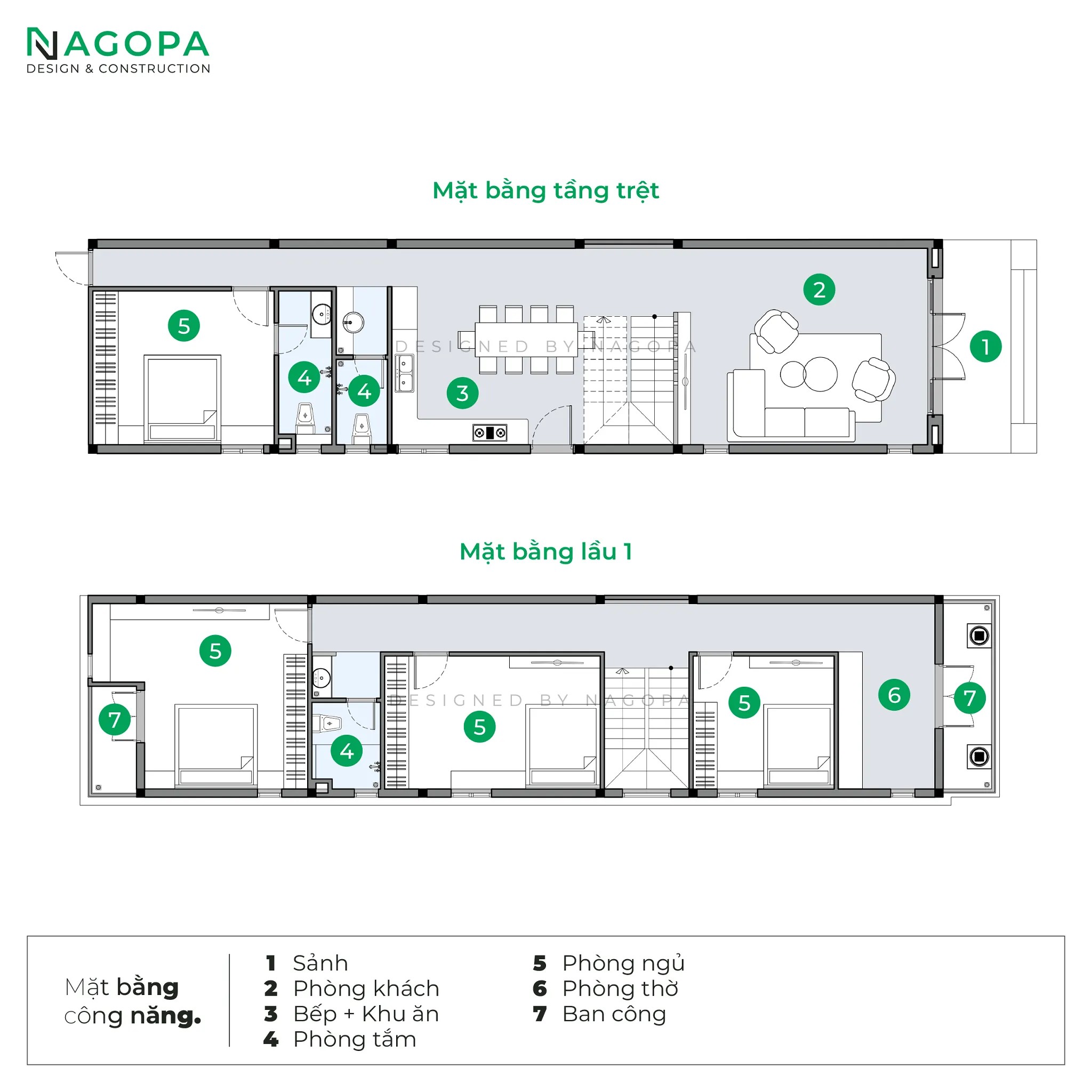 Bản vẽ công năng chi tiết của mẫu nhà 1 trệt 1 lầu 5x20 tối ưu không gian