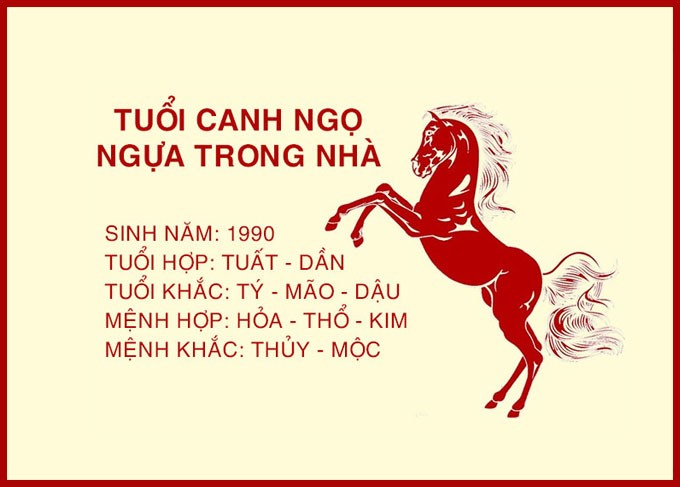 Tổng quan về đặc điểm của người tuổi Canh Ngọ sinh năm 1990