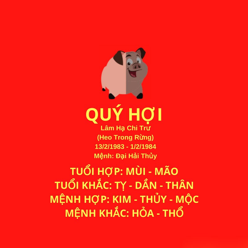 Người tuổi Quý Hợi 1983 với bản mệnh Đại Hải Thủy mang tính cách thông minh, bao dung và có chí lớn