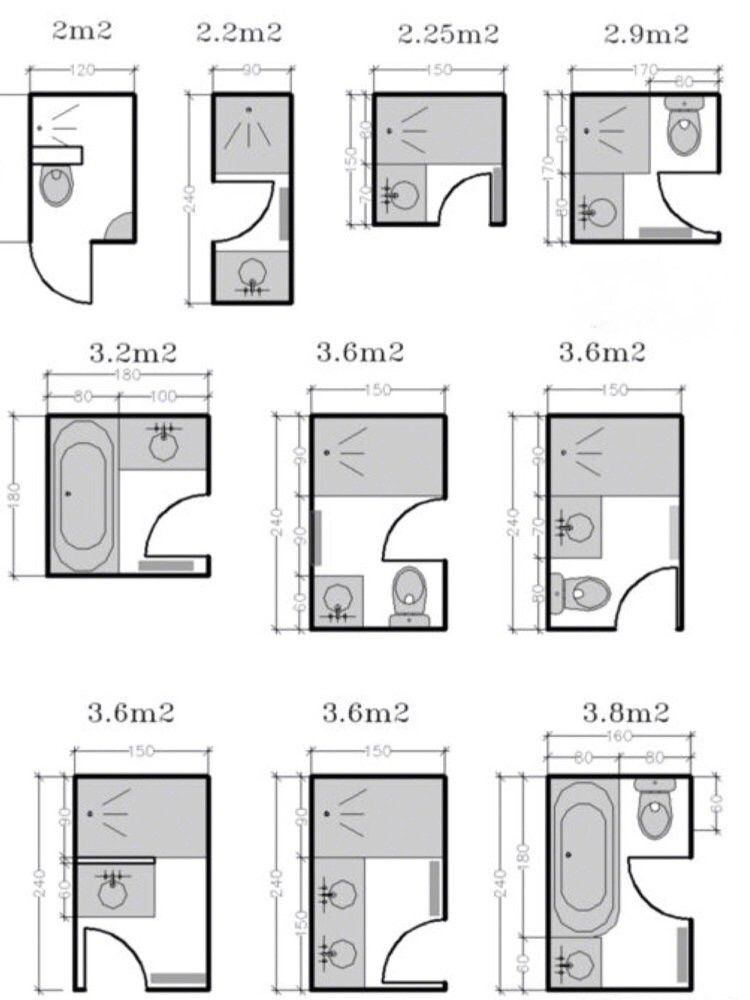 Một số gợi ý cách bố trí thiết bị vệ sinh phù hợp cho từng diện tích