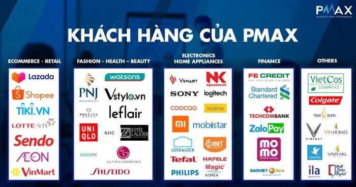 PMAX - Đơn vị tiên phong trong Total Marketing tại Việt Nam